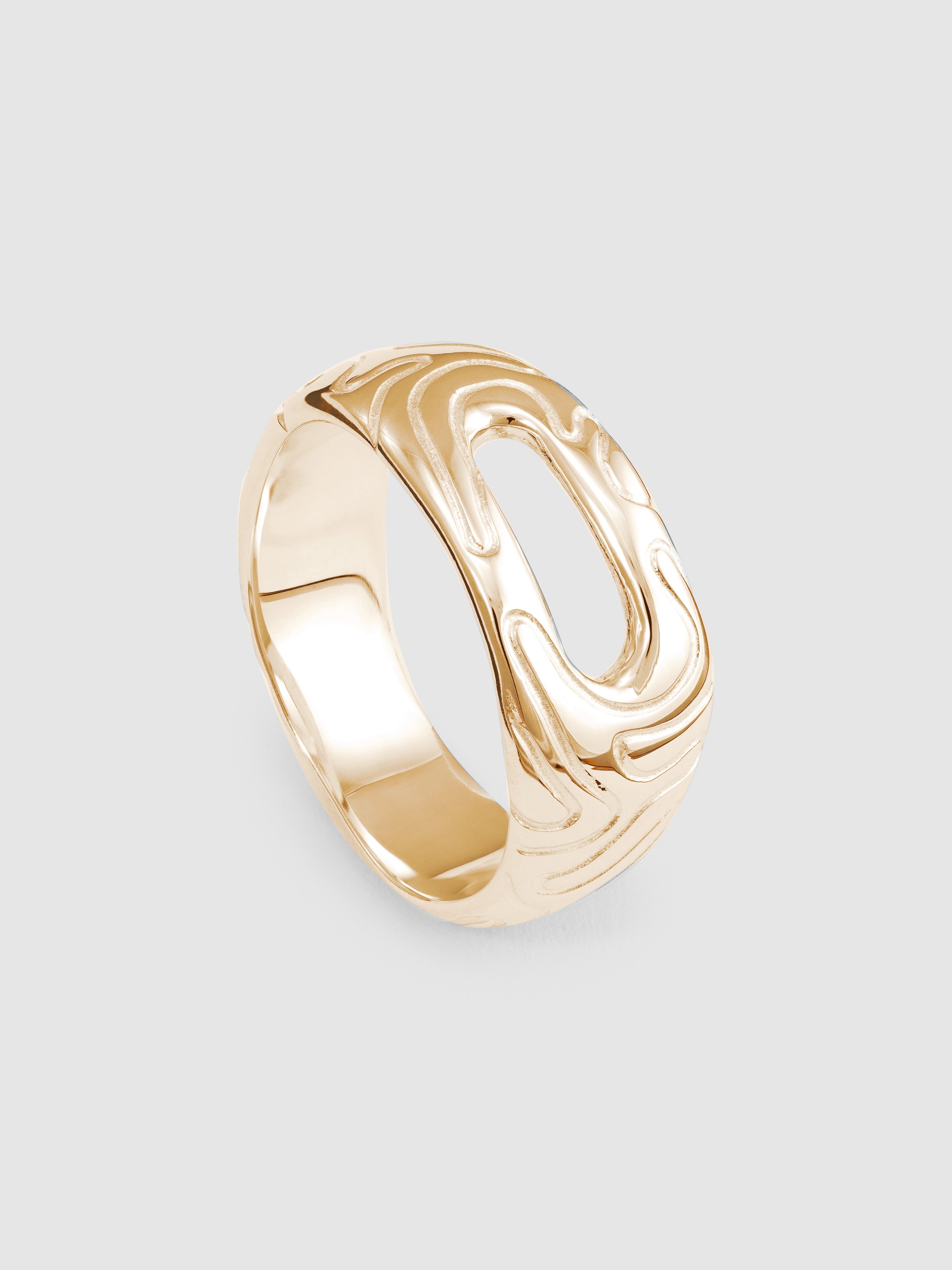 Globe ring thin