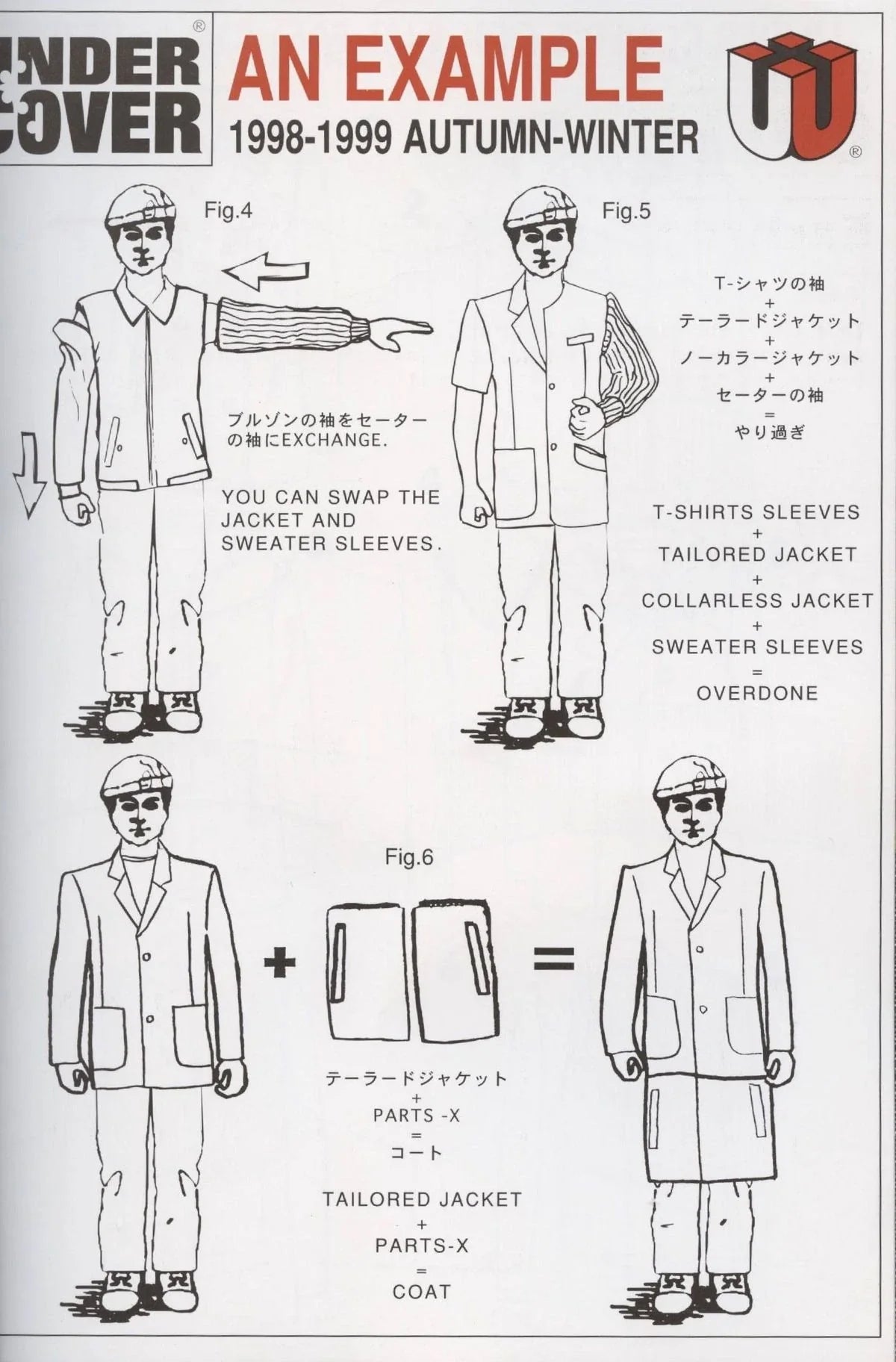 Undercover a/w 1998 "small parts" deconstructed jacket
