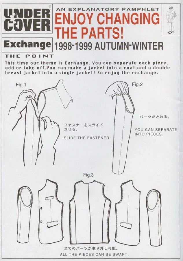 Undercover a/w 1998 "small parts" deconstructed jacket